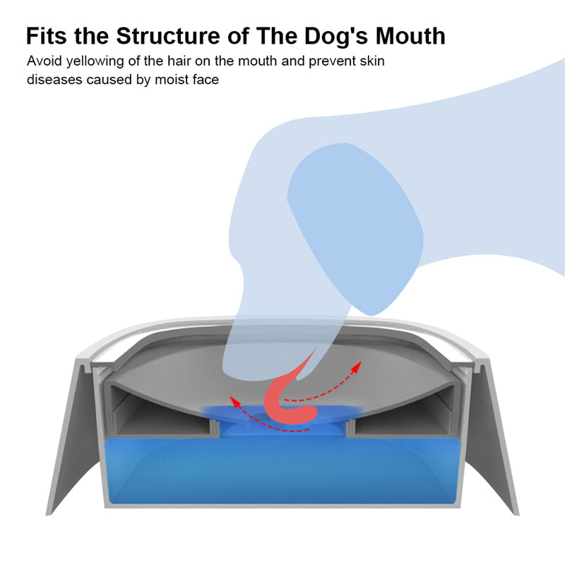 1.5L Water Bowl Carried Floating Bowl Anti-Overflow