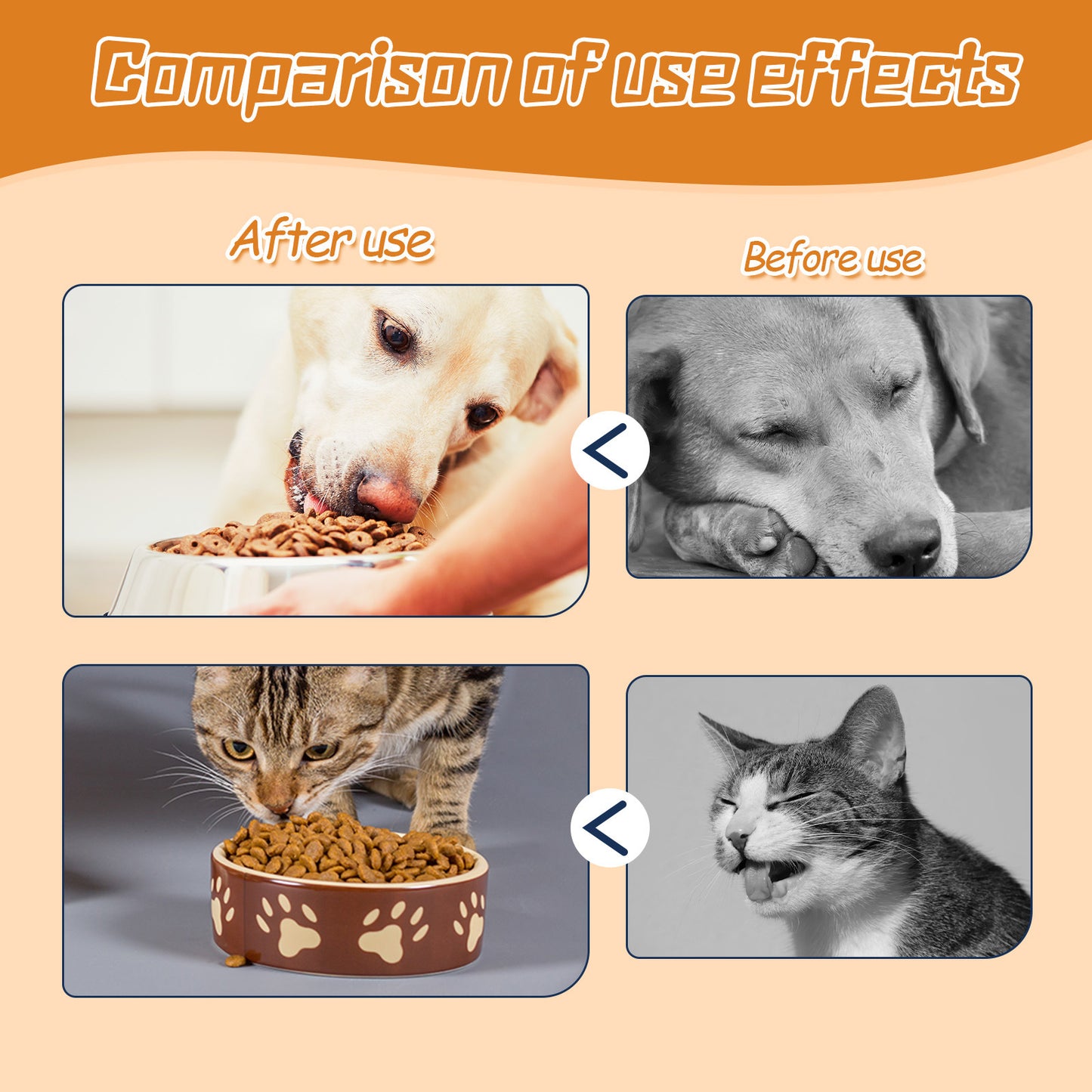 Care Drops, Enhance The Vitality Of Pets And Supplement Nutrition