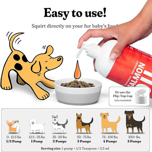 Dog Hair-proof Salmon oil